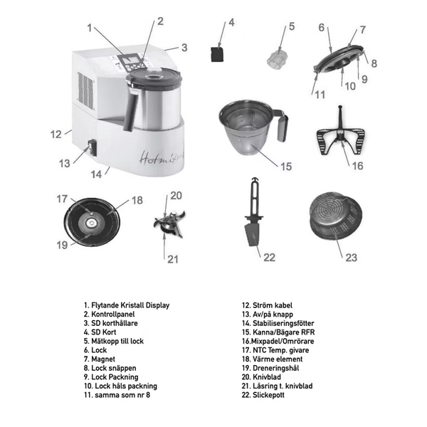 HotmixPRO Gastro – värmemixer - Billede 3